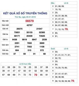 Bạch thủ lô và cách chơi 